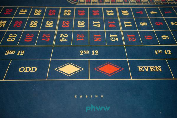 Secure access sa platforma phww